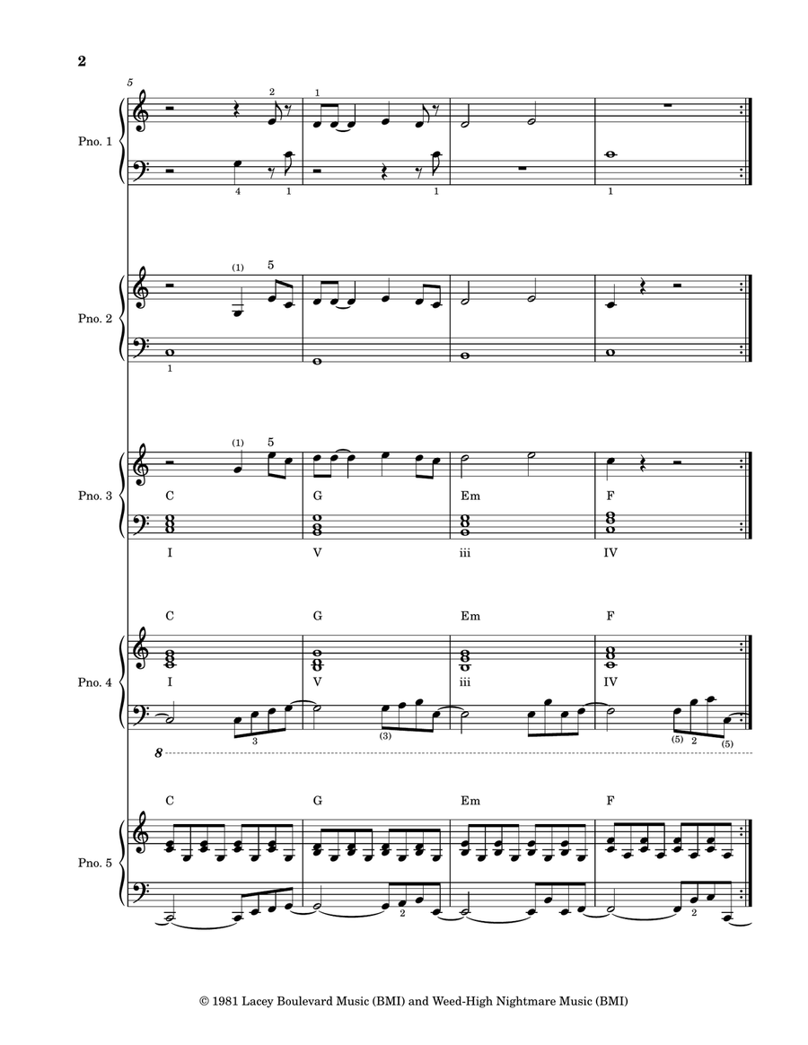 Don't Stop Believin' Small Ensemble scores gallery preview page 3