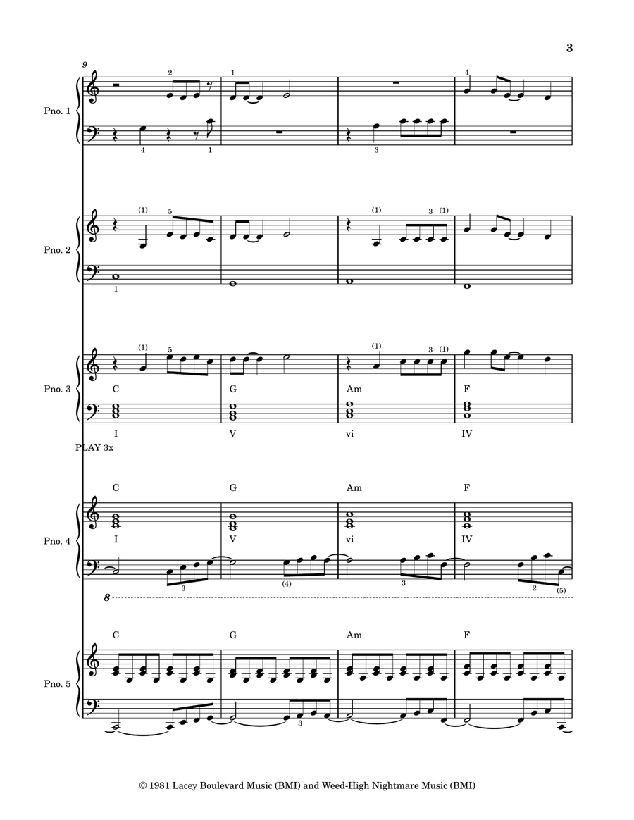 Don't Stop Believin' Small Ensemble scores gallery preview page 4