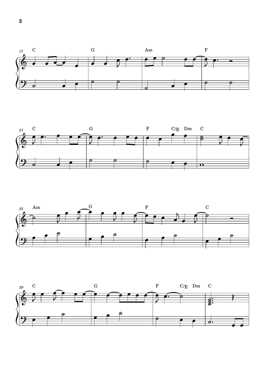 Let It Be Easy Piano scores gallery preview page 2