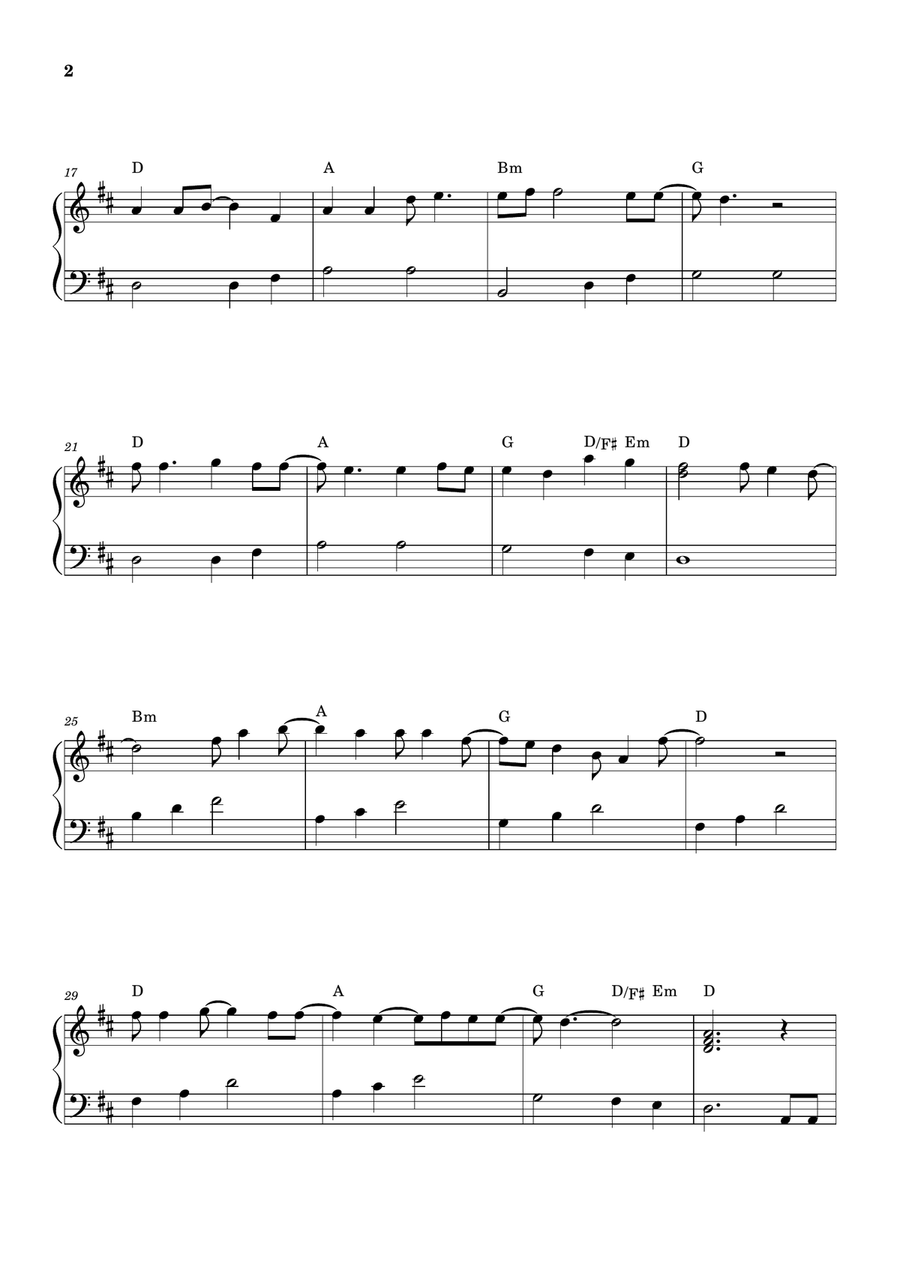 Let It Be Easy Piano scores gallery preview page 2