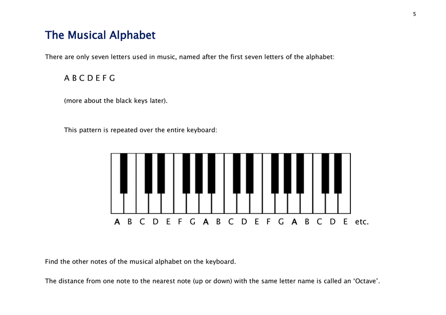 Beginner's Piano Piano Method scores gallery preview page 6