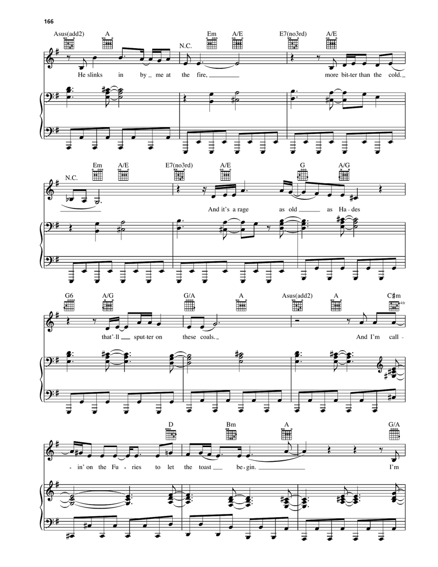 Spit Of Love Spit Of Love Piano, Vocal, Guitar scores gallery preview page 2