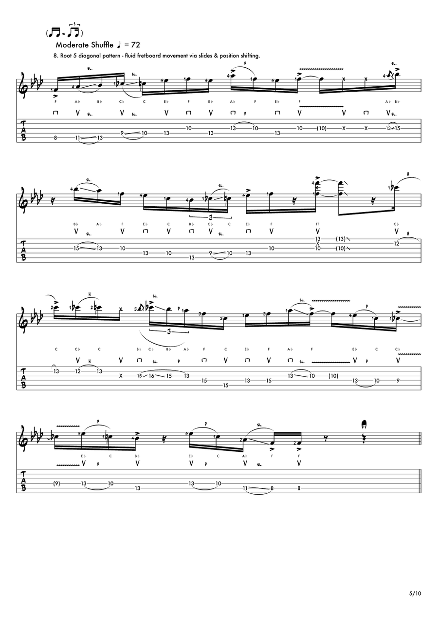 Ten Lead Lines: The F Blues Scale Electric Guitar scores gallery preview page 6