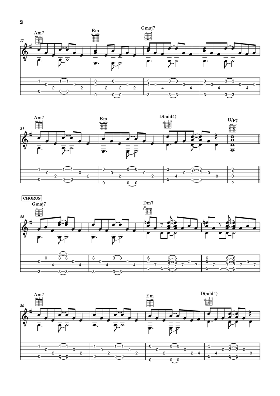 Mangu Mangu Acoustic Guitar scores gallery preview page 2