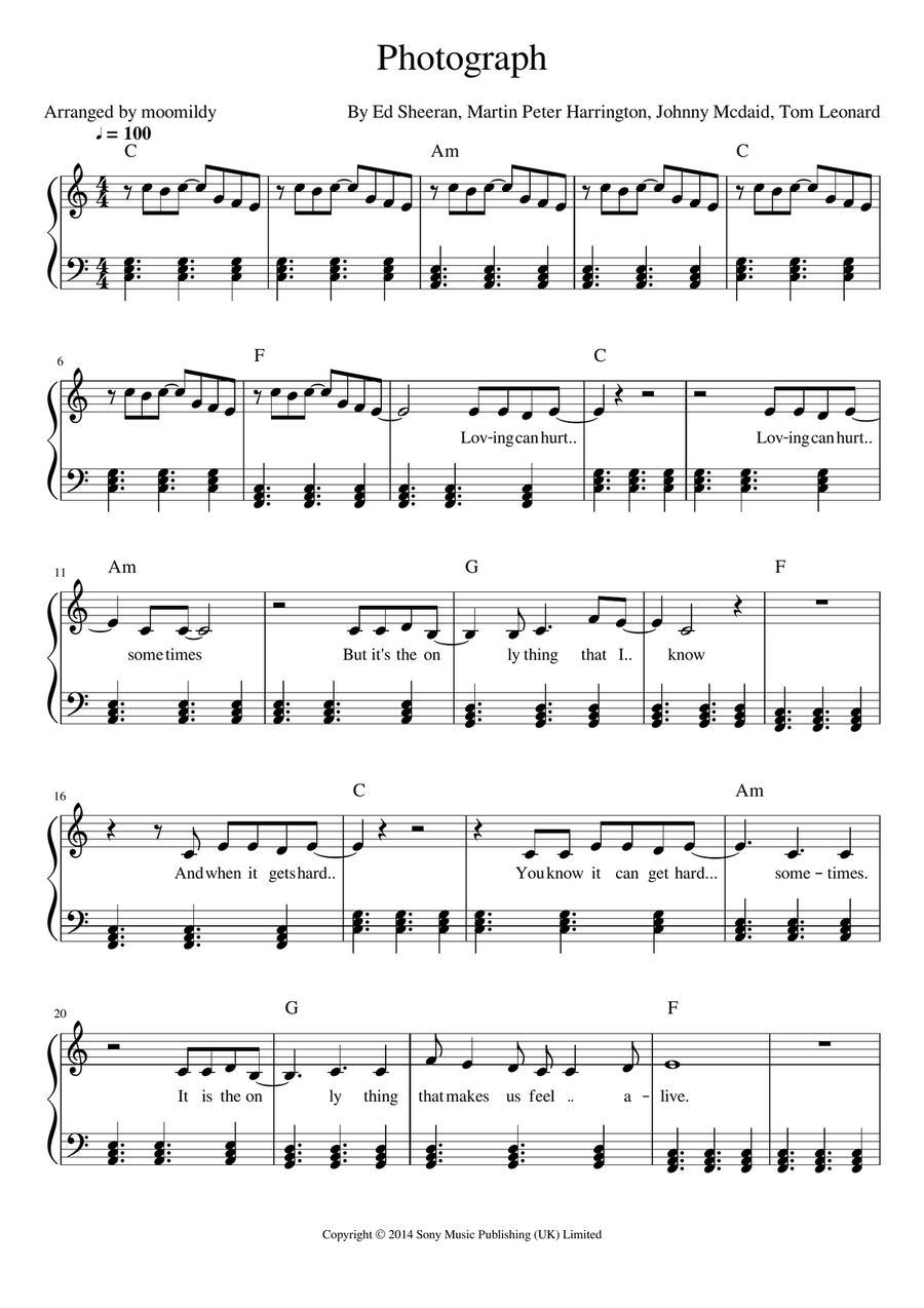 Photograph Photograph Easy Piano scores gallery preview page 1