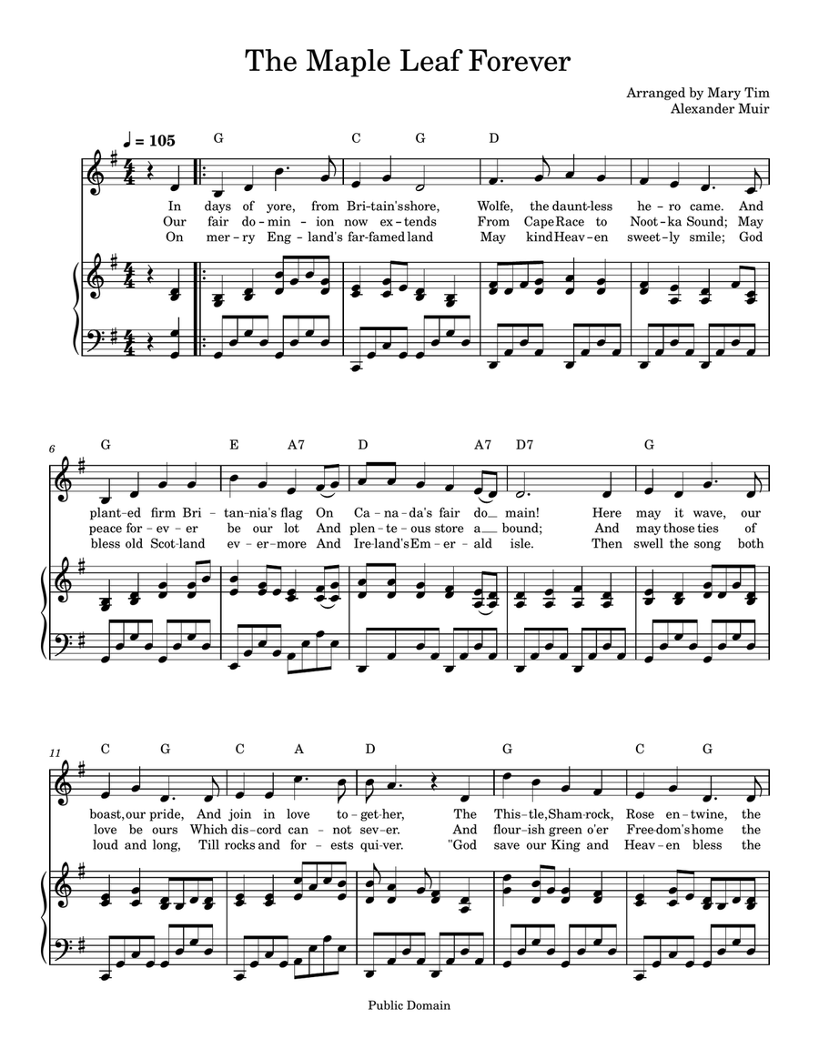 The Maple Leaf Forever The Maple Leaf Forever A Cappella scores gallery preview page 1