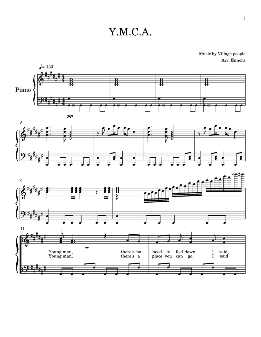 Y.M.C.A Y.M.C.A Piano Solo scores gallery preview page 1
