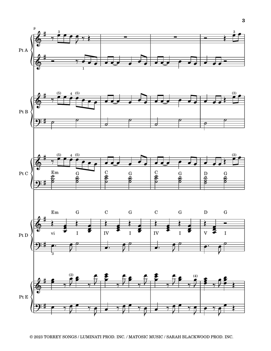 My Stupid Heart Small Ensemble scores gallery preview page 4