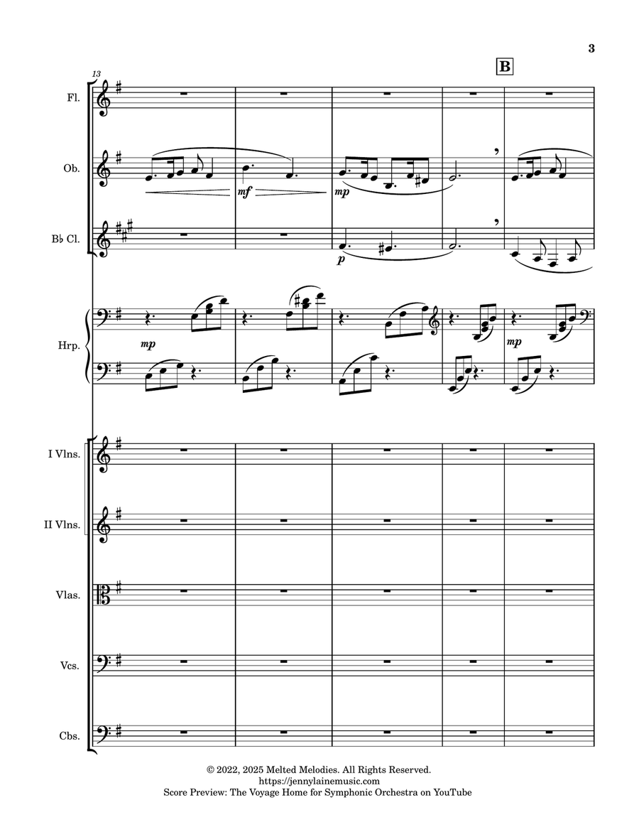 The Voyage Home Full Orchestra scores gallery preview page 5