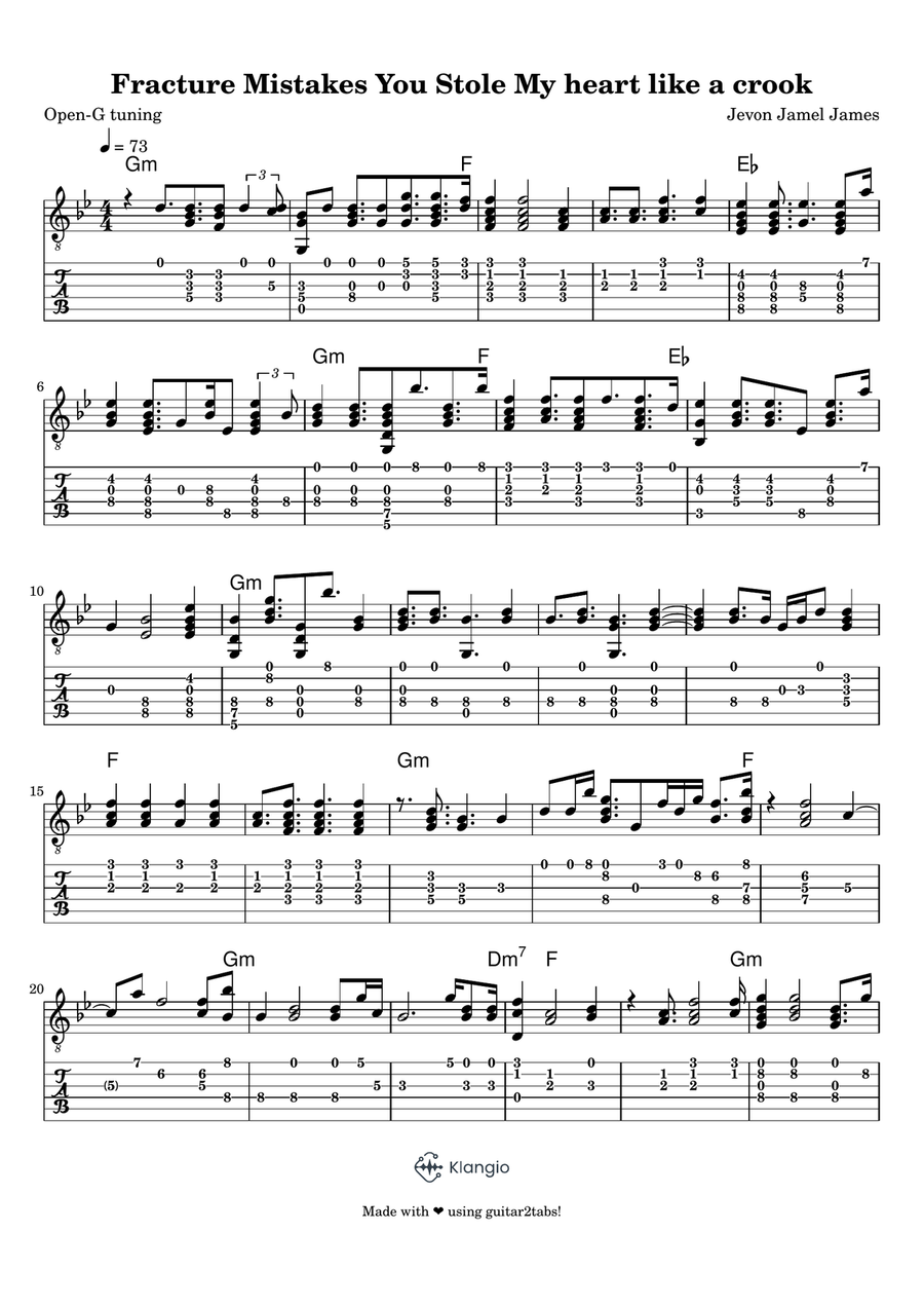 Fracture Stole Heart Like A crook Electric Guitar scores gallery preview page 1