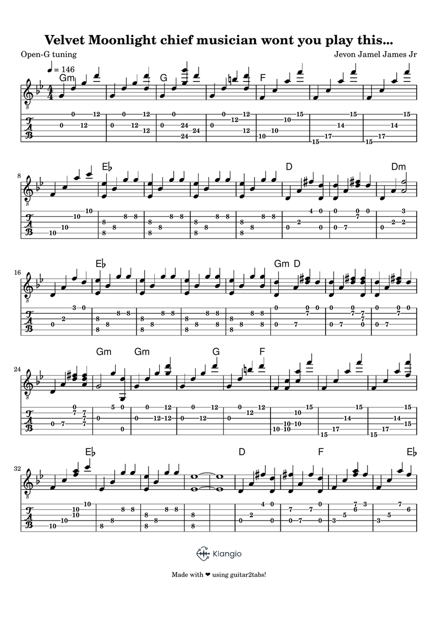 Chief Musician Play This Girl A Love Song Electric Guitar scores gallery preview page 1