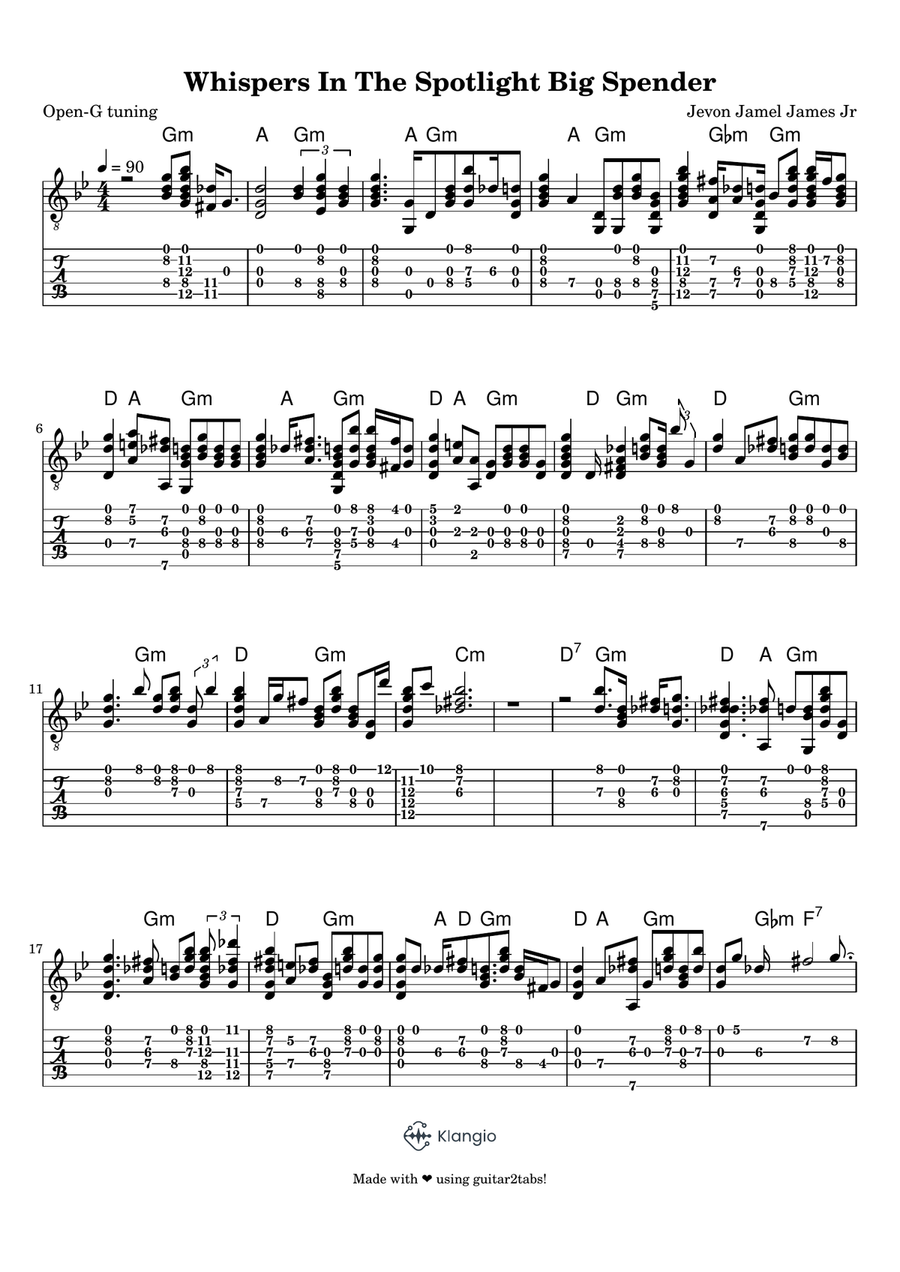Big Spender Big Spender Electric Guitar scores gallery preview page 1