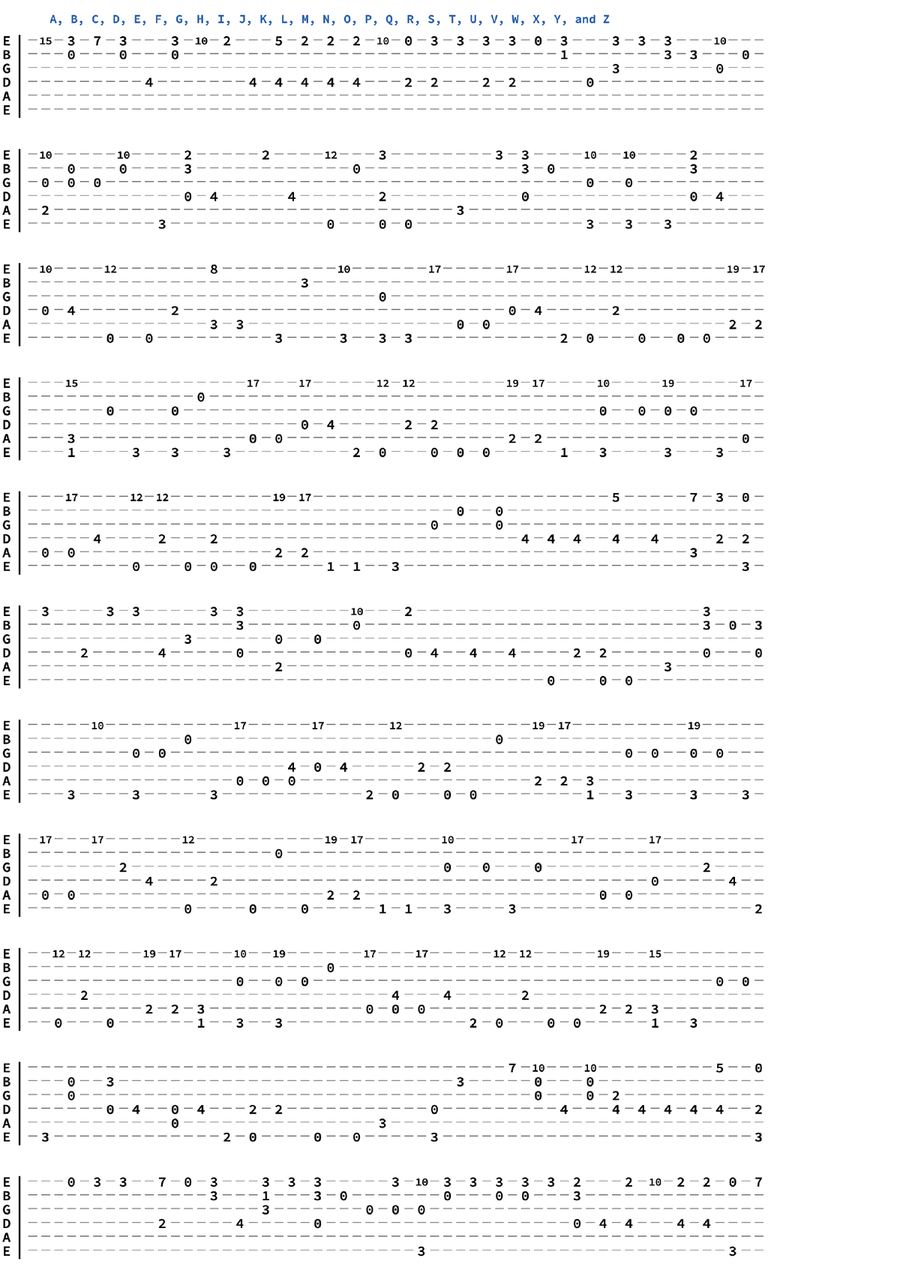 Alphabet Alphabet Electric Guitar scores gallery preview page 1