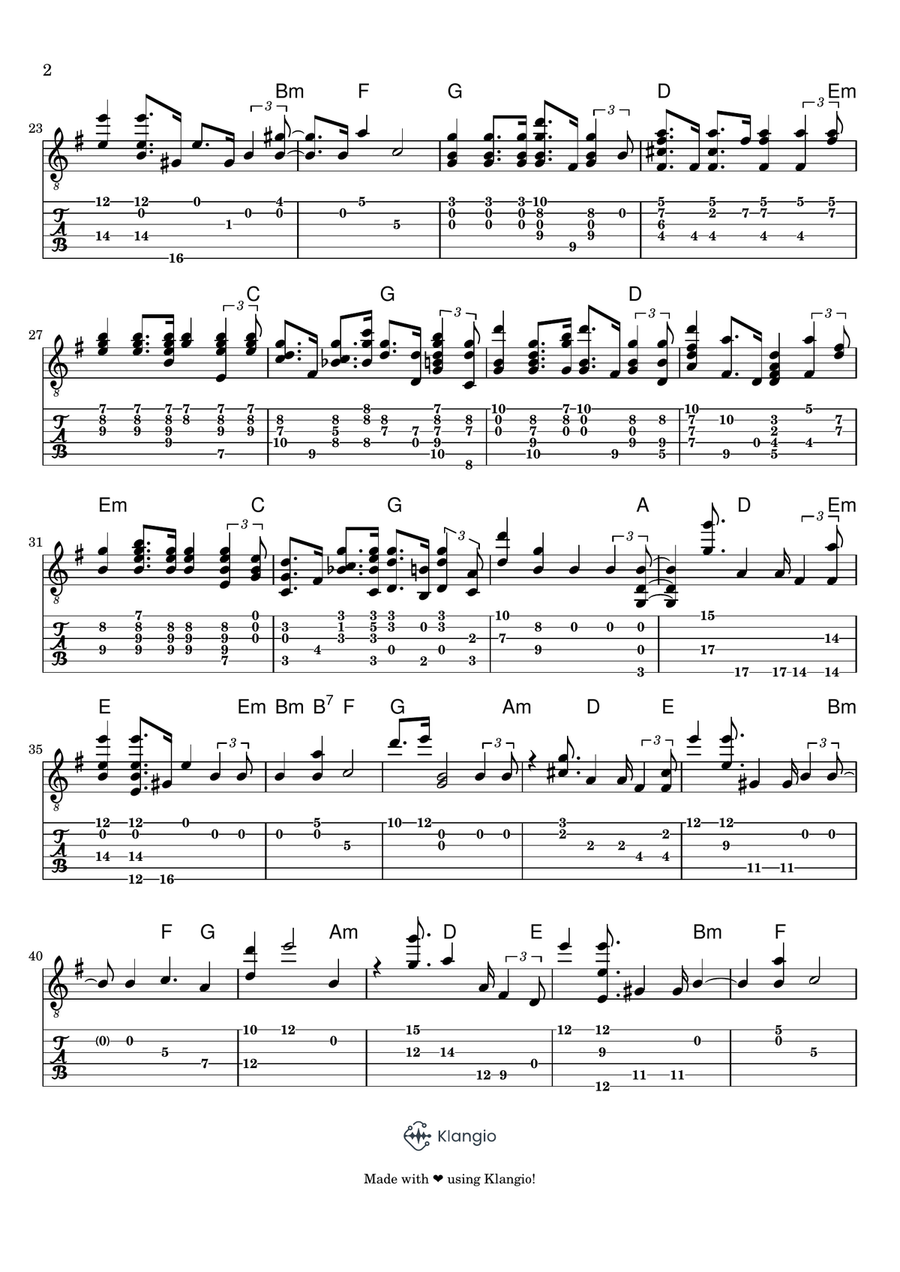Sing For The Alphabet Sing For The Alphabet Electric Guitar scores gallery preview page 2