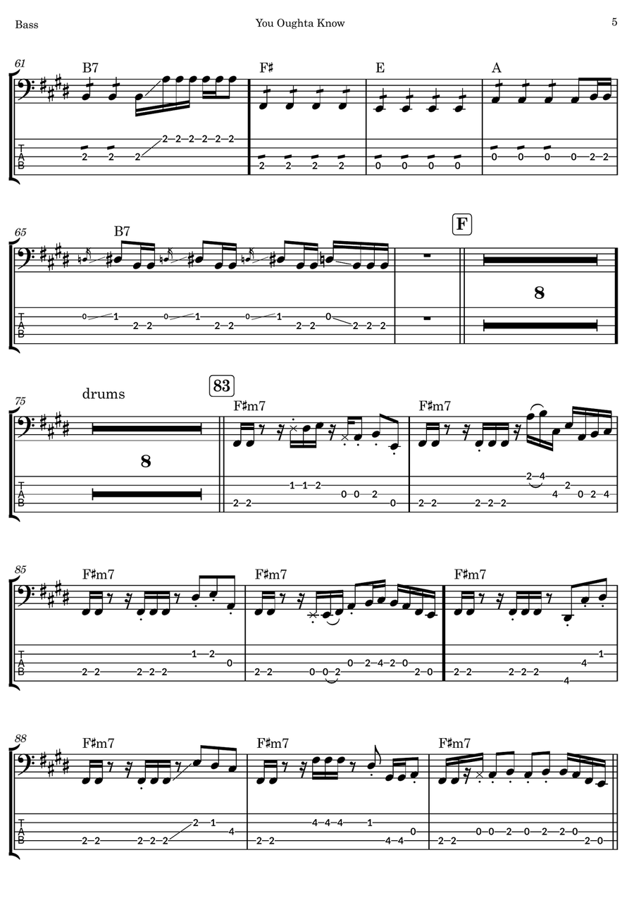 You Oughta Know You Oughta Know Bass Guitar Tablature scores gallery preview page 5