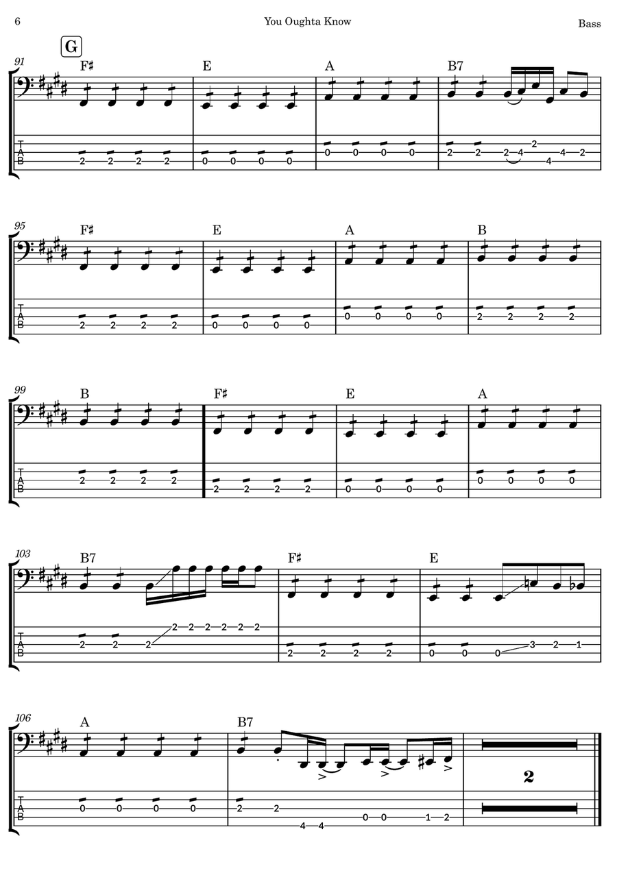 You Oughta Know You Oughta Know Bass Guitar Tablature scores gallery preview page 6