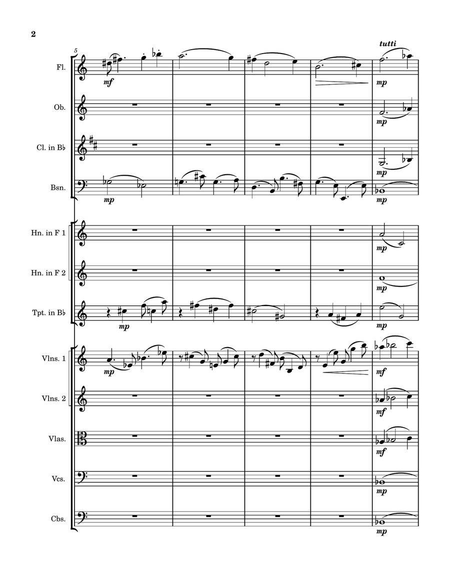 Sinfonia #67 Chamber Orchestra scores gallery preview page 2