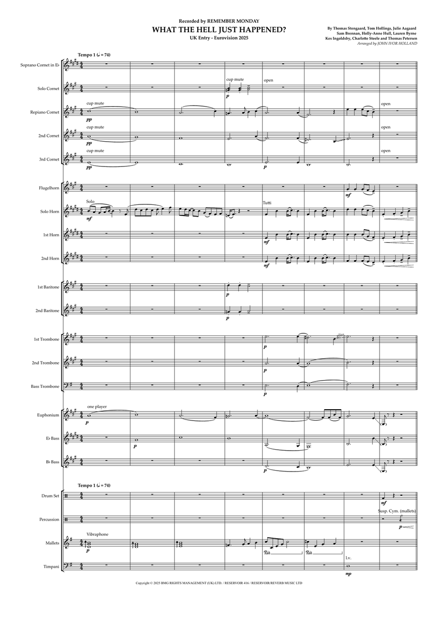What The Hell Just Happened Brass Band scores gallery preview page 1