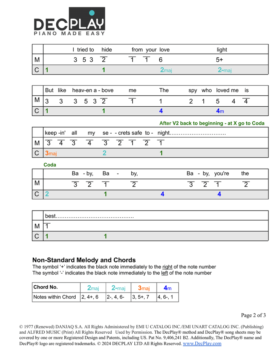 Nobody Does It Better Easy Piano scores gallery preview page 2