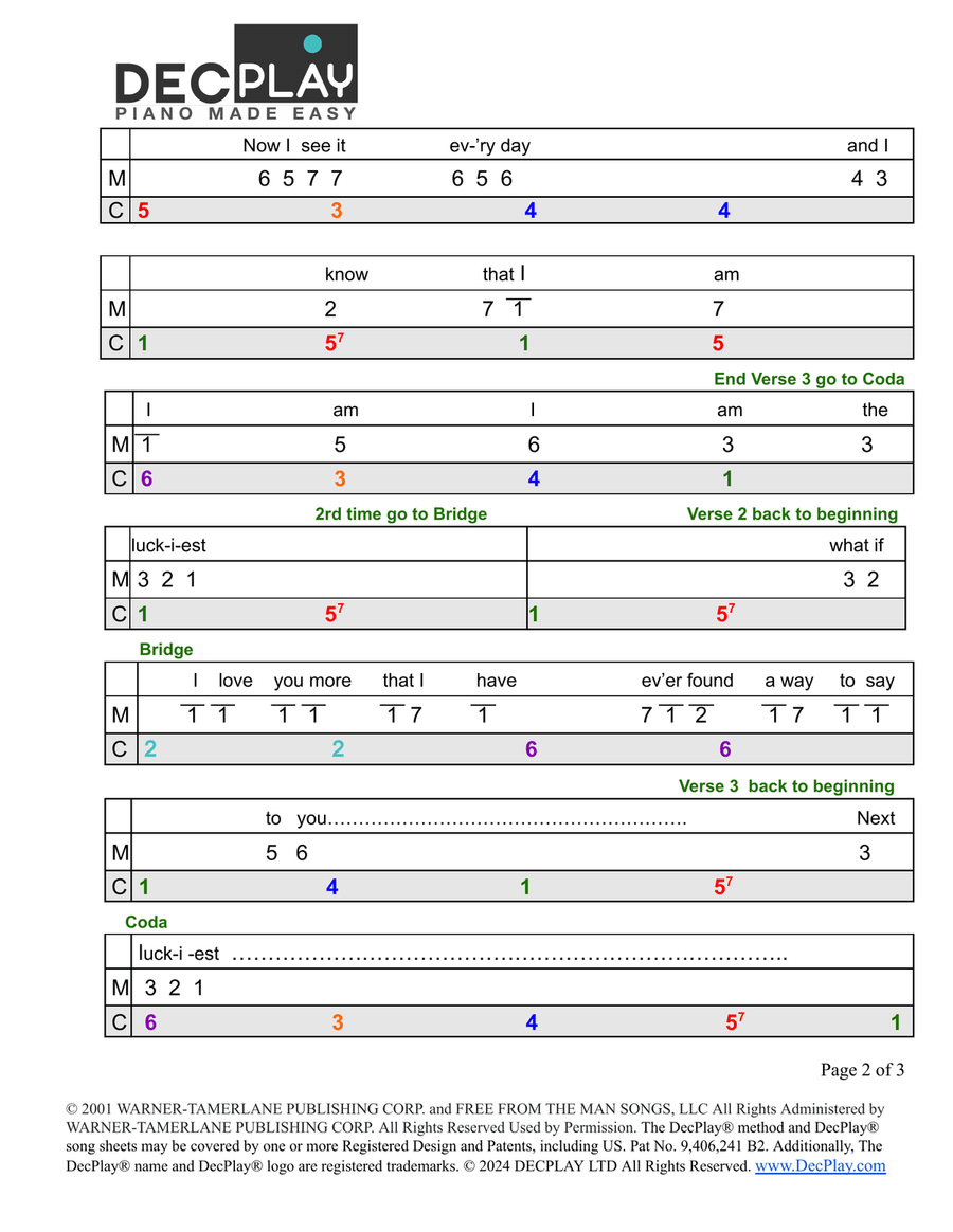 The Luckiest Easy Piano scores gallery preview page 2
