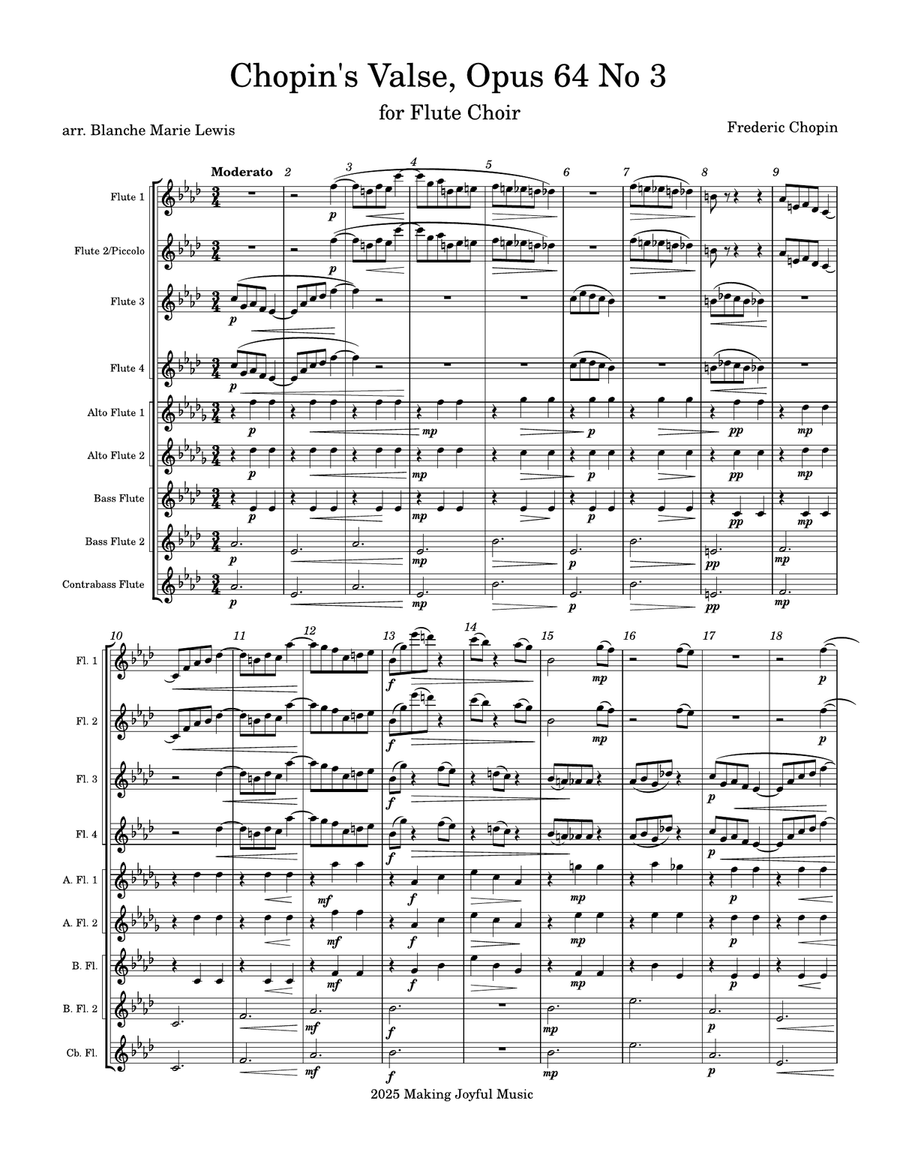 Chopin's Valse, Opus 64 No 3 Flute Choir scores gallery preview page 1