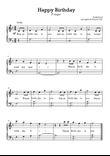 Happy Birthday To You (F Major)
