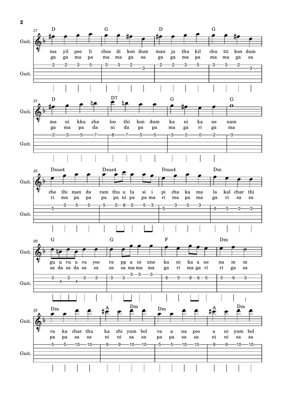 chethi mandaram thulasi chethi mandaram thulasi Guitar Tablature scores gallery preview page 2