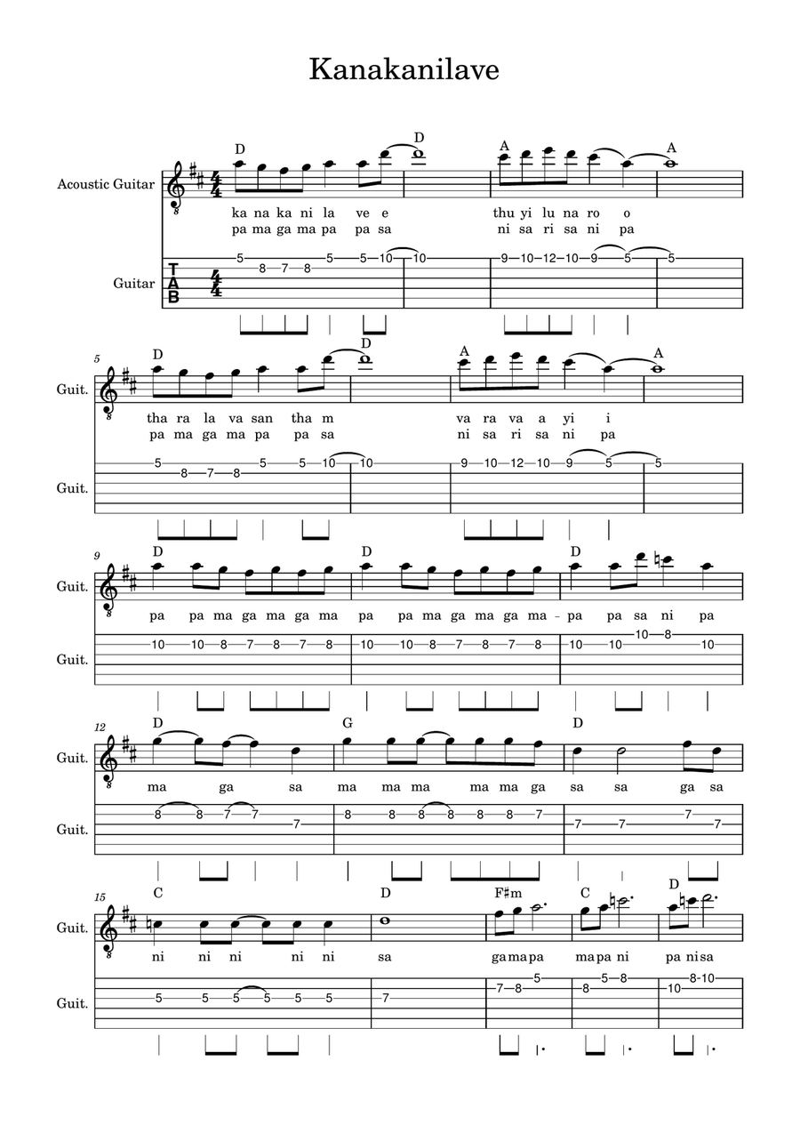 kanakanilave thuyilunaroo Guitar Tablature scores gallery preview page 1