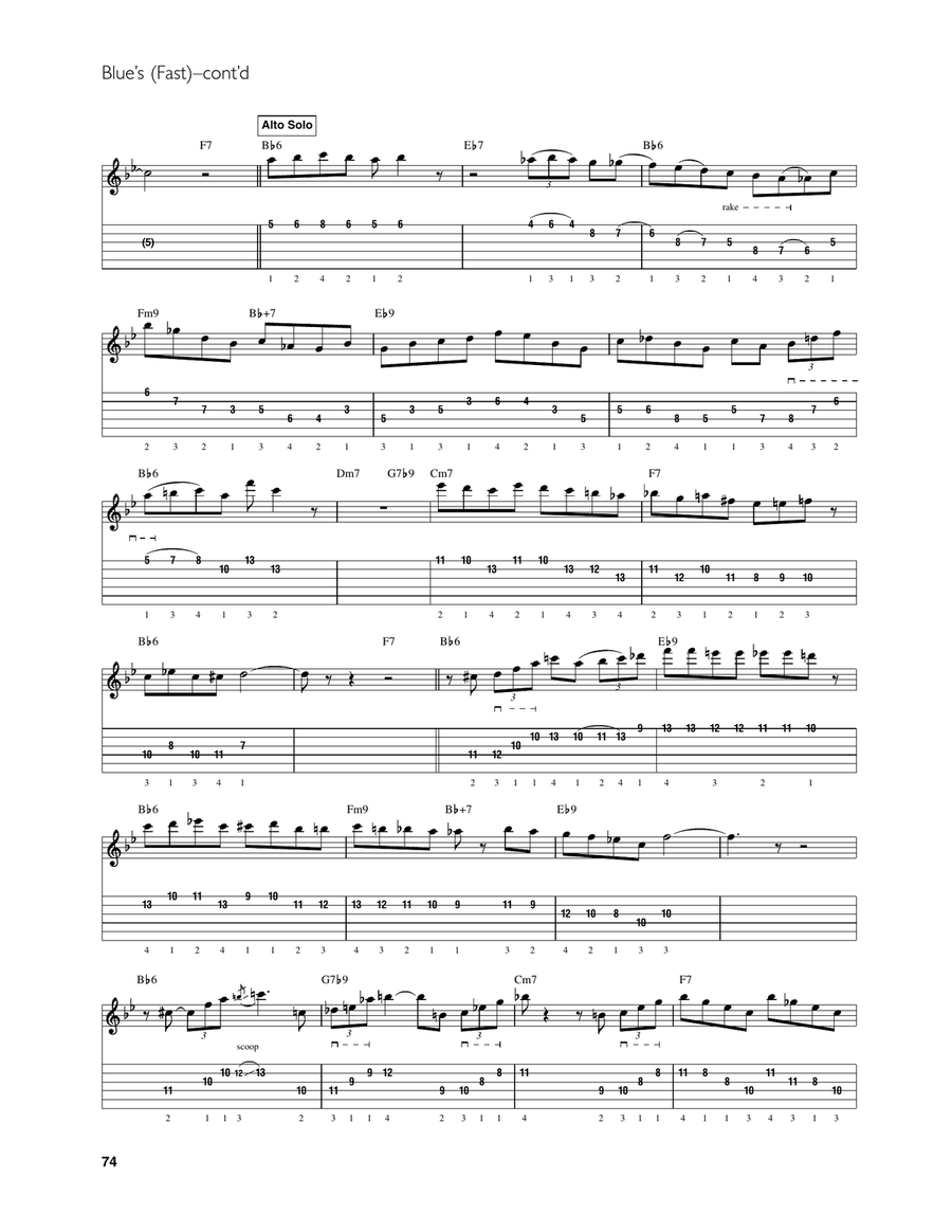 Blues (Fast) Blues (Fast) Electric Guitar scores gallery preview page 2