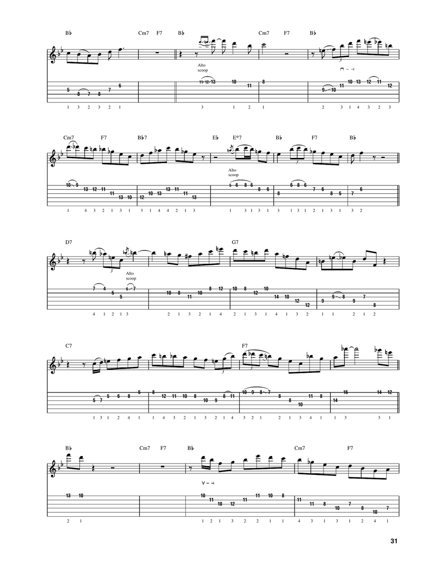 Anthropology Anthropology Electric Guitar scores gallery preview page 3