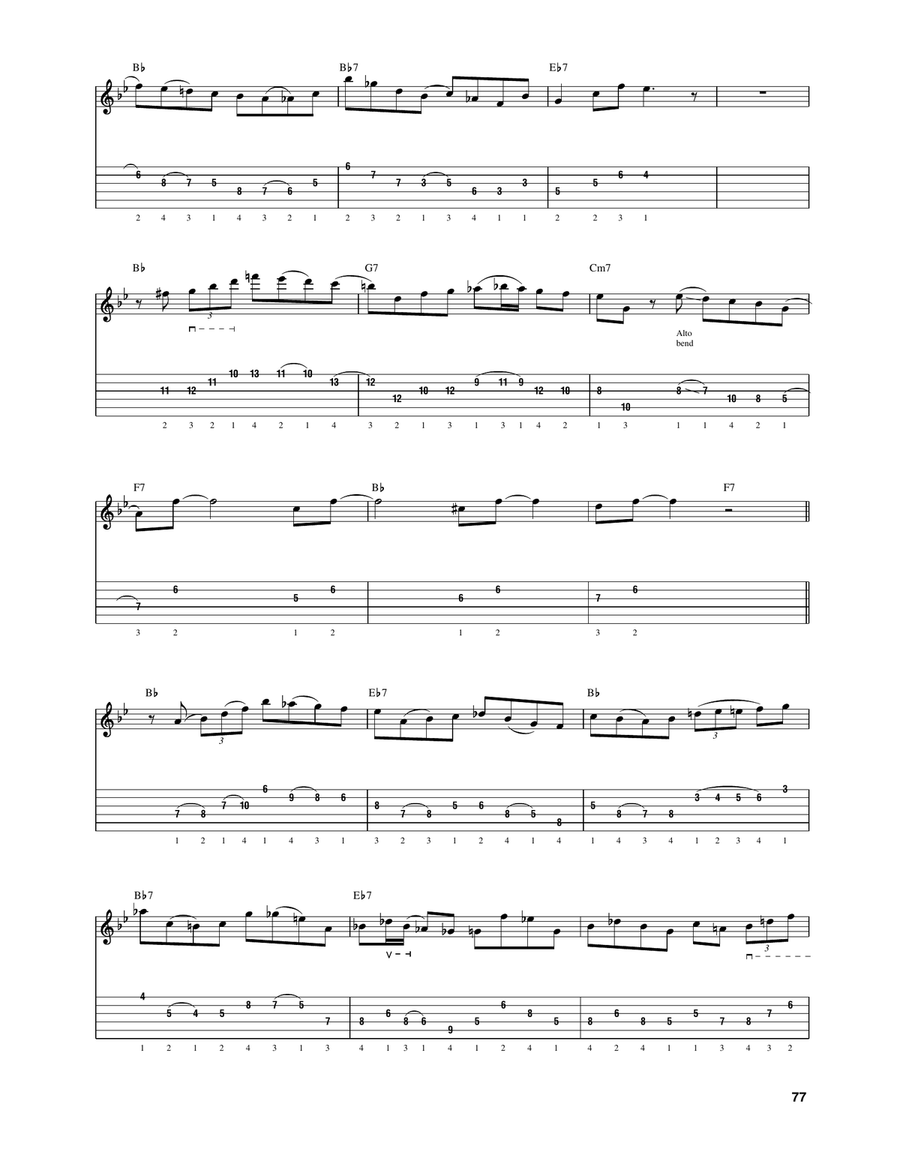 Bloomdido Bloomdido Electric Guitar scores gallery preview page 2