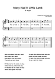 Marry Had A Little Lamb (G major)