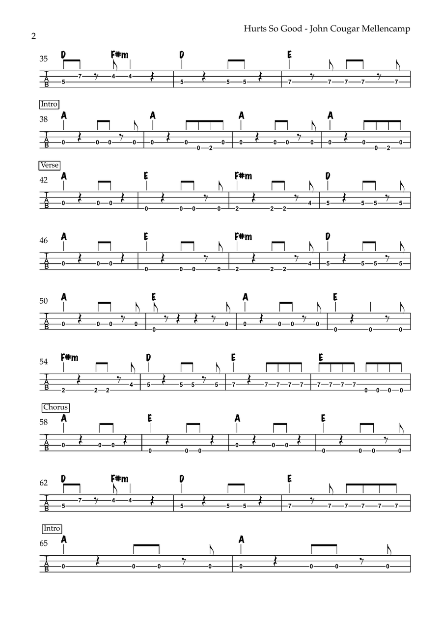 Hurts So Good Hurts So Good Acoustic Guitar scores gallery preview page 2