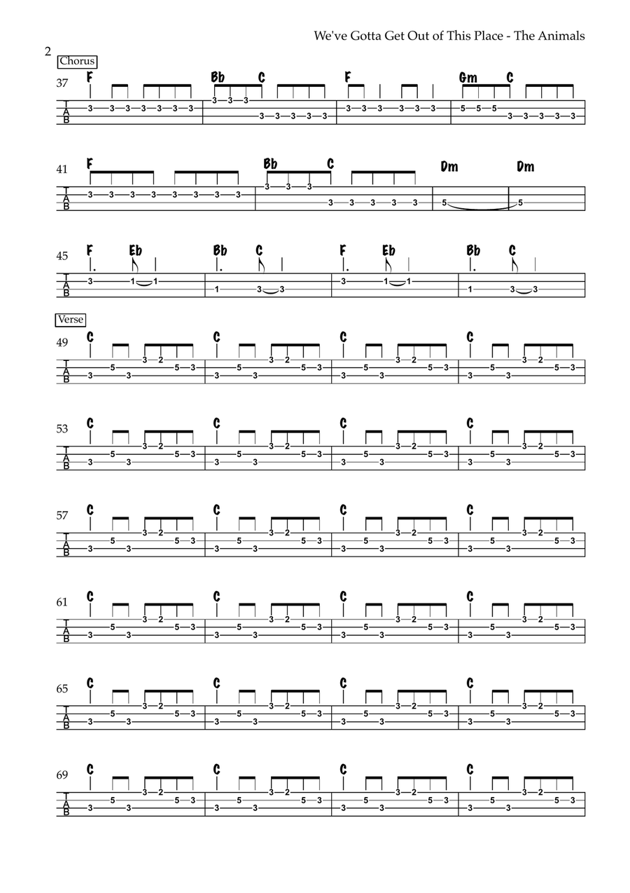 We Gotta Get Out Of This Place Acoustic Guitar scores gallery preview page 2