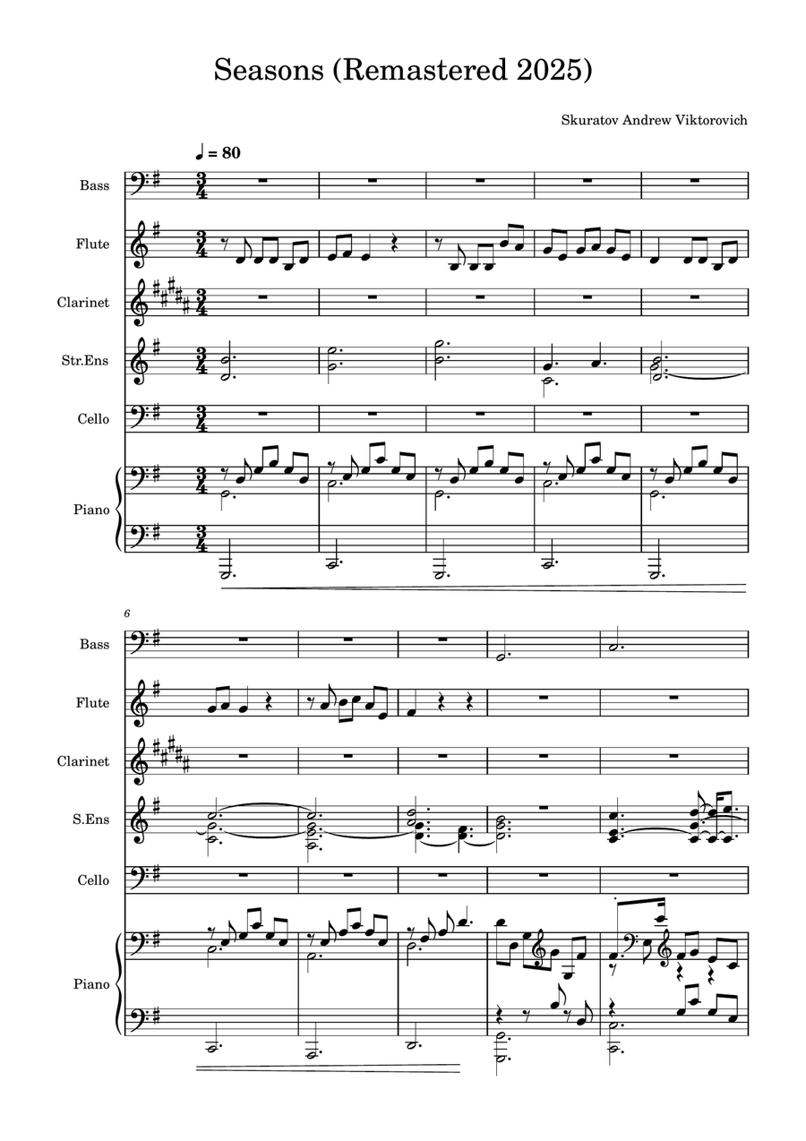 Seasons Seasons Full Orchestra scores gallery preview page 1