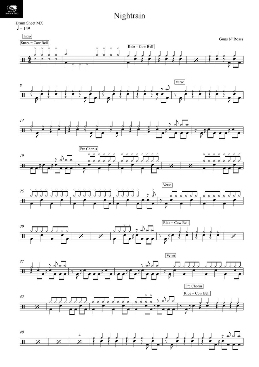 Nightrain Nightrain Drum Set scores gallery preview page 1