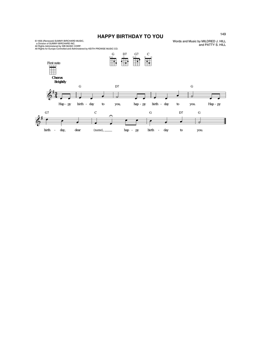 Happy Birthday To You Happy Birthday To You Mandolin scores gallery preview page 1