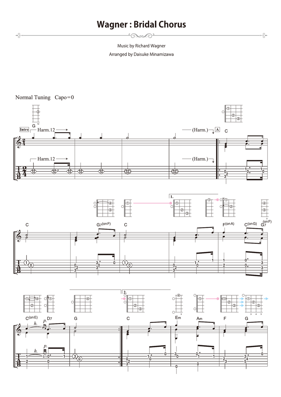 Wagner : Bridal Chorus [for solo acoustic guitar] Acoustic Guitar scores gallery preview page 1