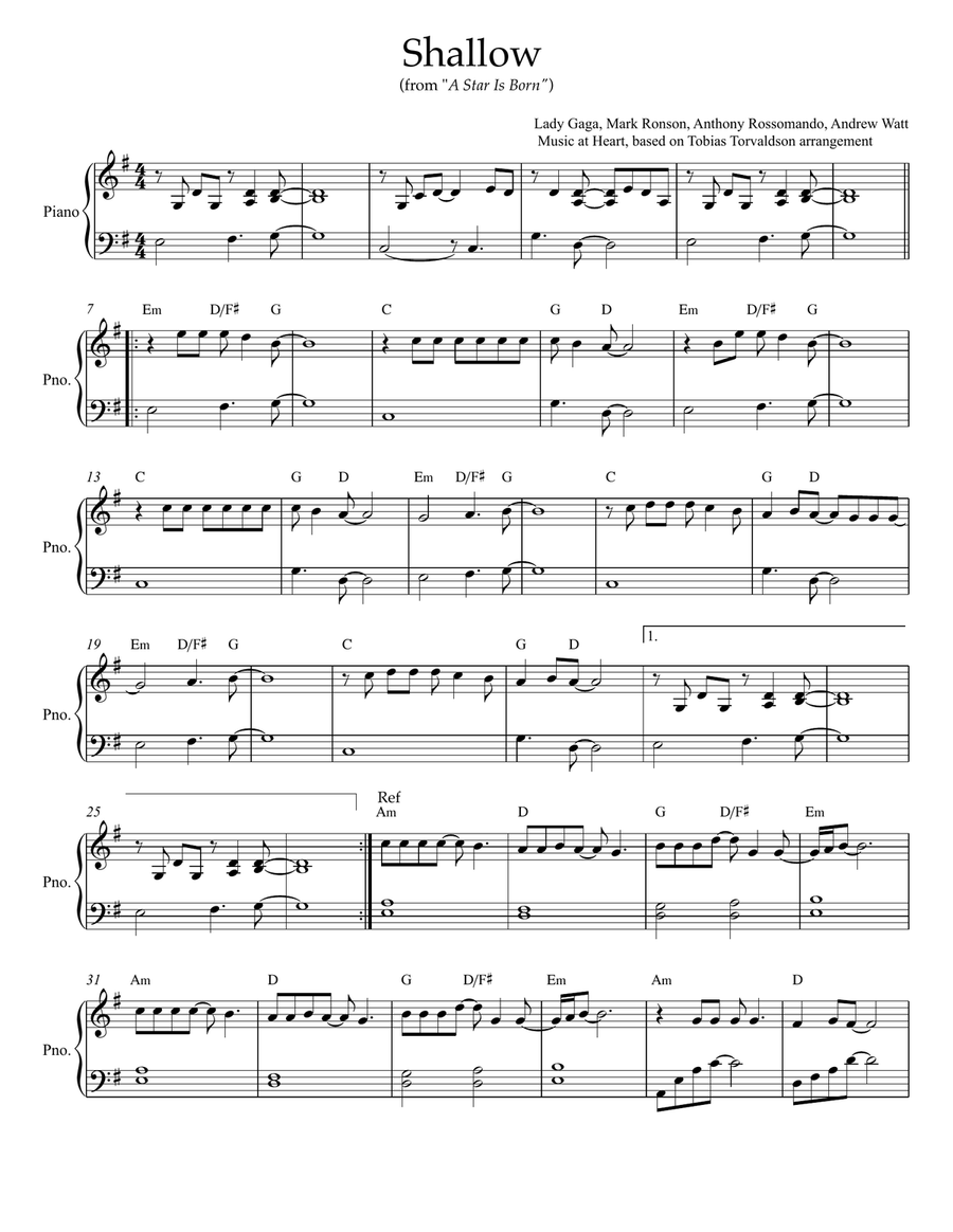 Shallow Shallow Easy Piano scores gallery preview page 1