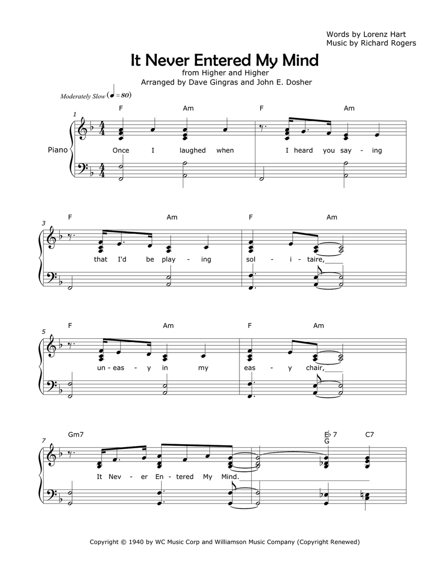It Never Entered My Mind It Never Entered My Mind Piano, Vocal scores gallery preview page 1
