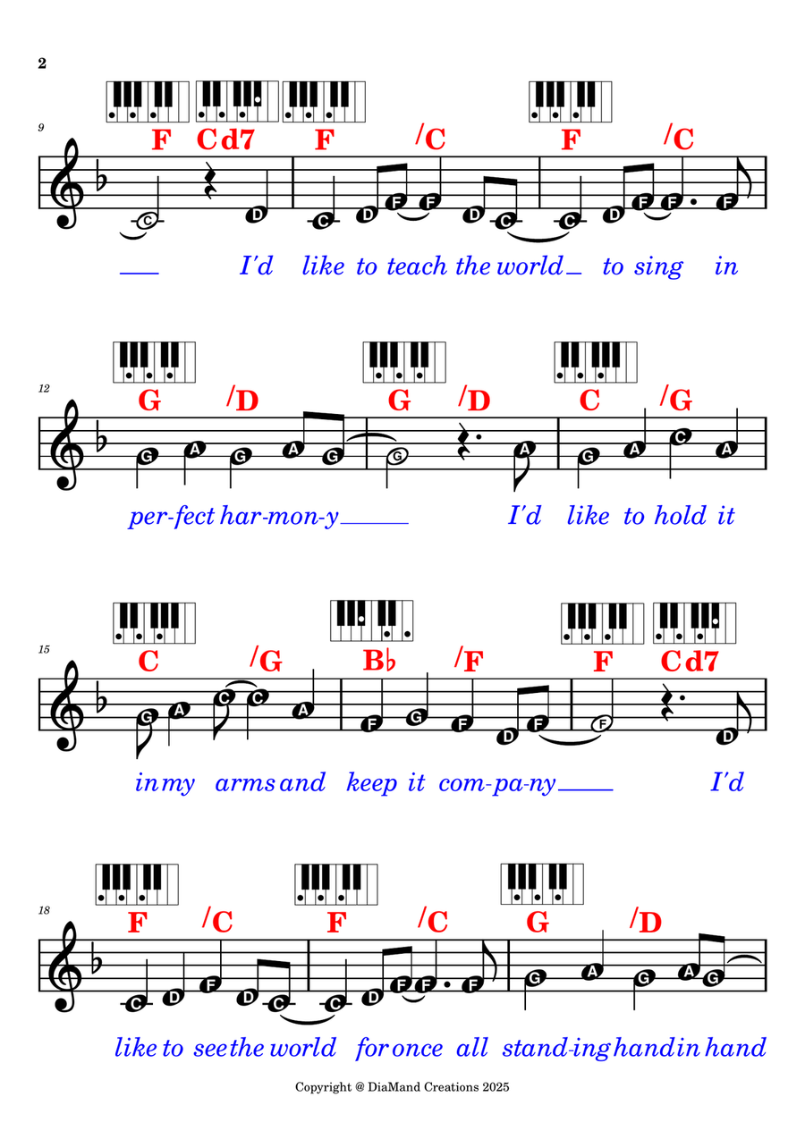 I'd Like To Teach The World To Sing Piano scores gallery preview page 2