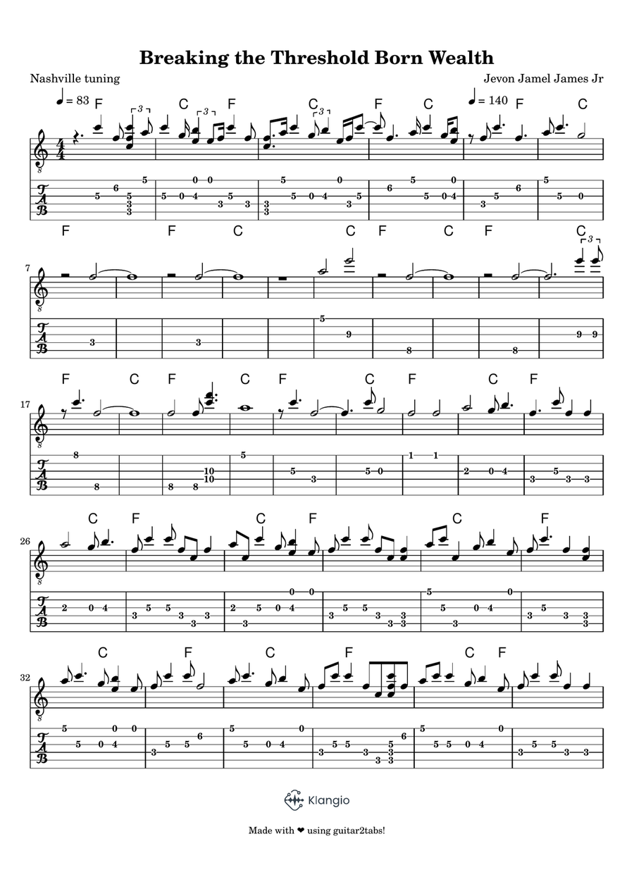Breaking Born Wealth Breaking Born Wealth Electric Guitar scores gallery preview page 1