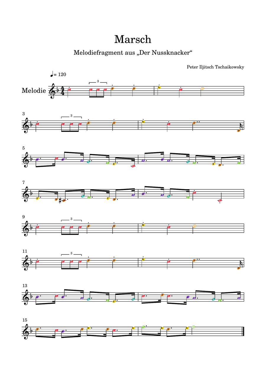 March from „Nutcracker“ March from „Nutcracker“ Part scores gallery preview page 1