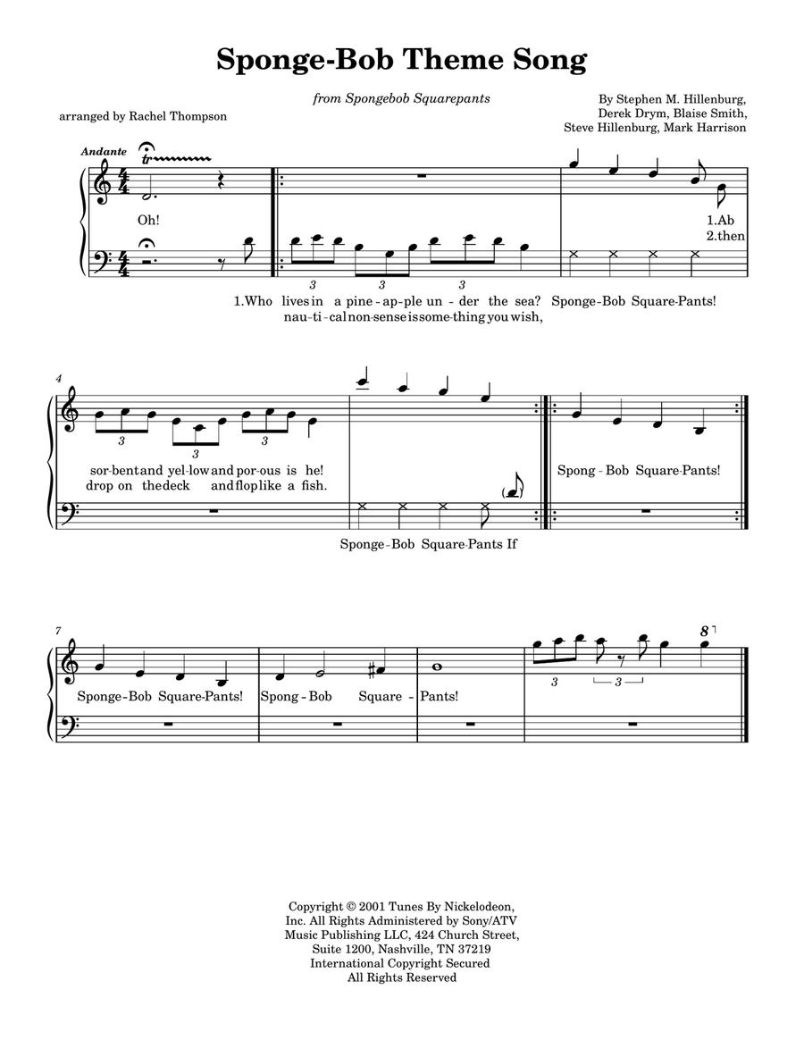 Spongebob Squarepants Theme Song Easy Piano scores gallery preview page 1