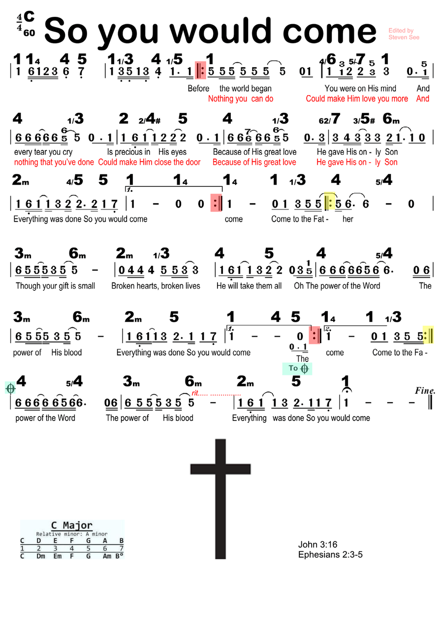 So you would come Piano scores gallery preview page 1