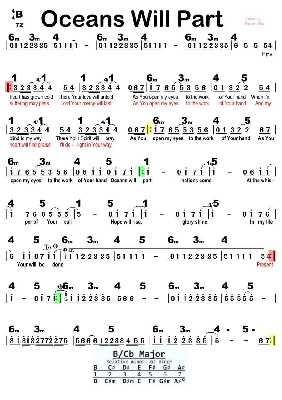 Oceans Will Part Piano scores gallery preview page 1