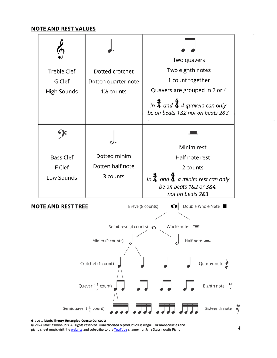 Grade 1 Music Theory Untangled Course Theory Worksheets scores gallery preview page 5
