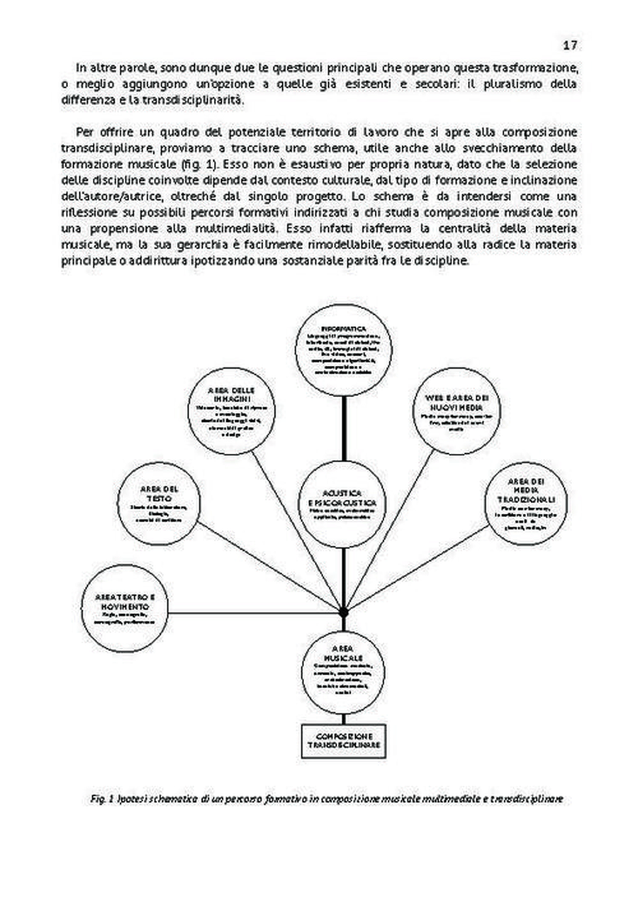 Musica e Multimedialità: Un Cambio di Paradigma School and Community scores gallery preview page 3