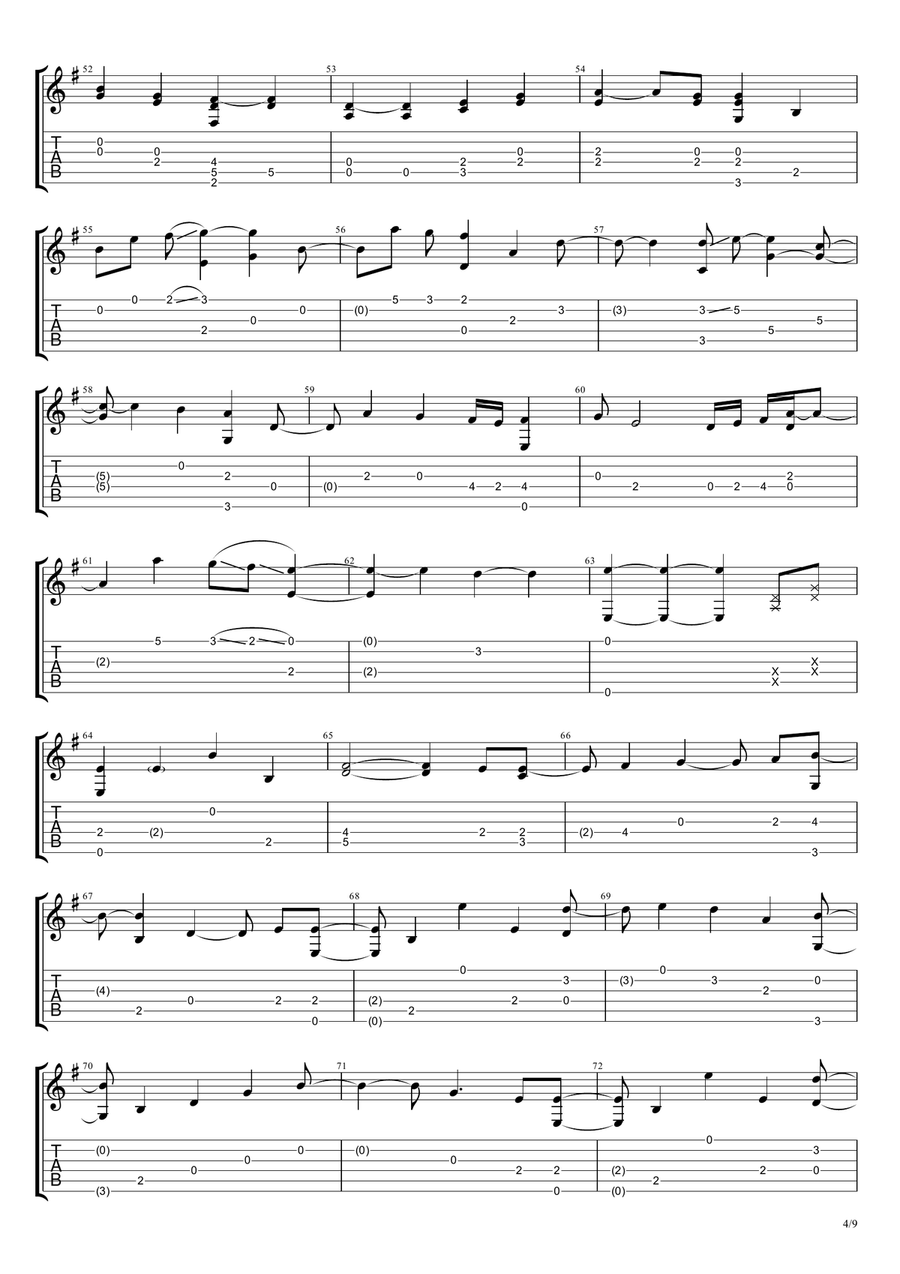 Endless Love Acoustic Guitar scores gallery preview page 4