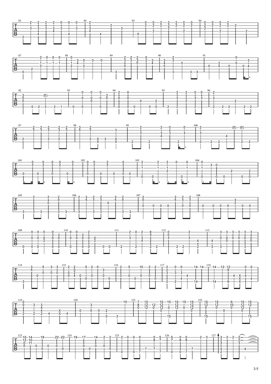 Hotel California Acoustic Guitar scores gallery preview page 3